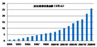 国信证券：爱尔眼科中期营收净利稳健增长，维持“买入”评级