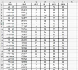 excel成绩单，计算每个班级前总分排名前40名 各科及总分的平局分，不要一个一个拉，有没有公式处理这个