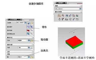 数控干货 UG五轴编程VIP课程讲义,值得收藏哦 