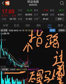 何为炒股的“炒”？？？？