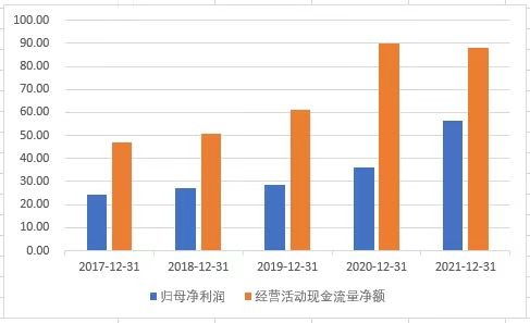 湖北能源股吧