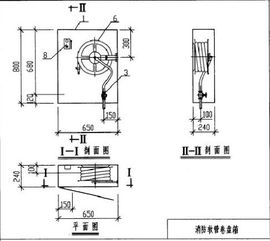 消防箱的安装高是多少 如何安装 求解 (停车场消防箱标准)