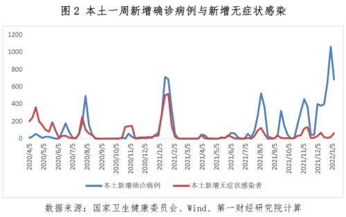 今日全球疫情最新消息数据叫（今日全球疫情最新动态） 第1张