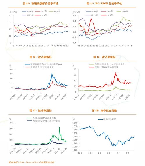 儒竞科技新股中签号公布