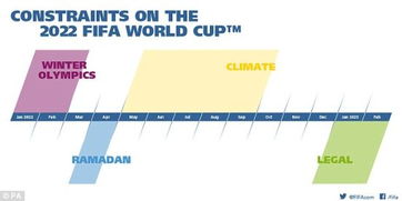 12月12日卡塔尔世界杯赛程时间表（12月12日卡塔尔世界杯赛程时间表格） 第1张