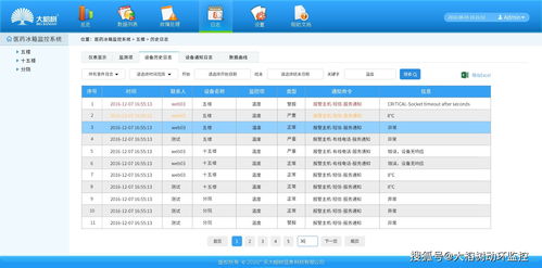 问答cms系统网站采集站群工具