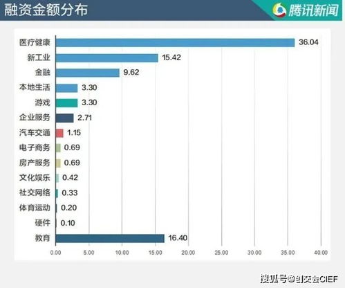 速览 一周新闻热点