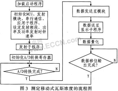  欧陆检测技术有限公司面试流程,欧陆检测技术有限公司面试流程详解 天富平台