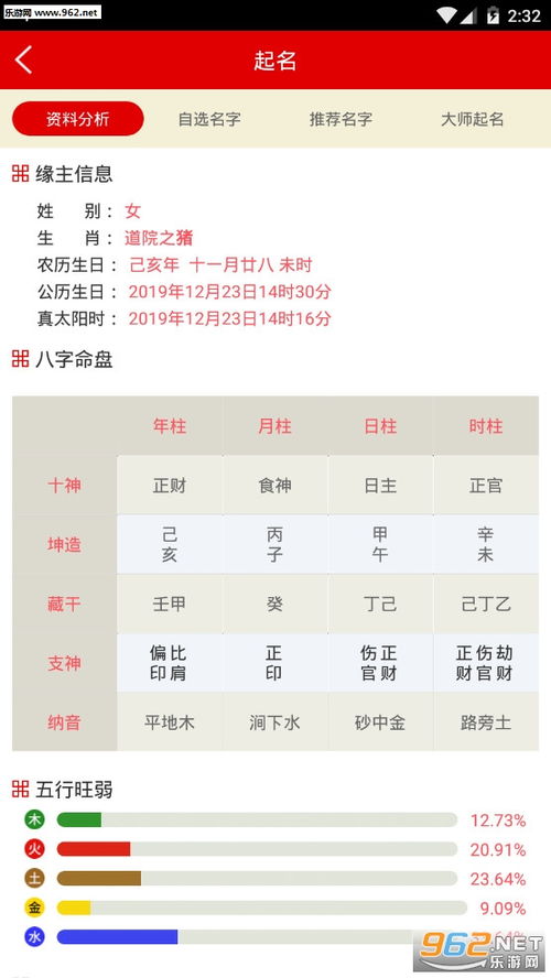 起名取名字大师破解版 起名取名字大师最新版下载v2.2.1 乐游网安卓下载 