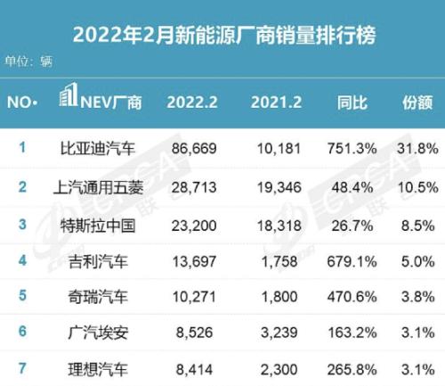 平仓价是指自提价吗为什么,什么是平仓价格? 平仓价是指自提价吗为什么,什么是平仓价格? NTF