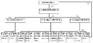 个股 南海发展 600323 这只股票行情怎么样啊?