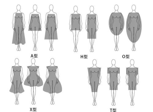 o型廓形服装款式图图片