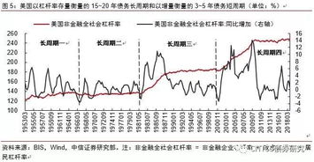 你好 有坐庄方案 或者操盘手资金配置方案 以及不同环境下 概念行业板块轮动规律吗