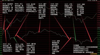 26.7块的股票连涨20个板1股盈利多少