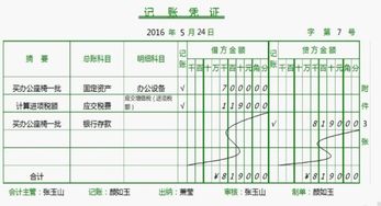 企业自行建造生产用固定资产,领用购进原材料的进项税该怎么做账 