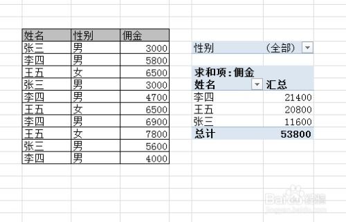 如何使用excel分组求和 