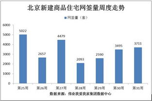 交易量突然大增，并且是连续几天交易量持平，这意味什么？