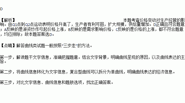 财经新闻里Q2什么意思