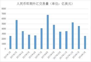 发行股票量太大 市场买不完怎么办