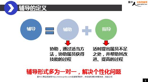 保险公司为什么要晋升主管(保险公司为什么要当主管)