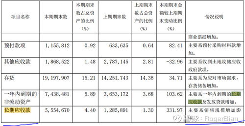 kine币未来会不会涨100倍,新加坡钱币在中国的市场行情怎么样? kine币未来会不会涨100倍,新加坡钱币在中国的市场行情怎么样? 词条