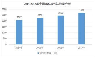 2024虚拟币最有升值的前十,3.莱特币(Liecoi)。 2024虚拟币最有升值的前十,3.莱特币(Liecoi)。 快讯