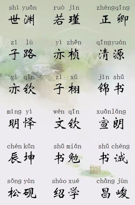 名字取满字的意思是什么（满字取名字好不好）