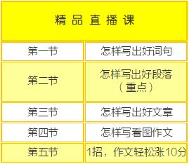 最新通知 期末考临近 这份中小学课程资源,我们全部免费开放 附资料 视频