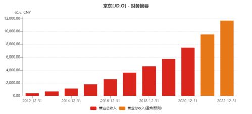 股票，我前几天13.89买的兴业银行，今天名字也变了。叫DR兴业银行我查了下叫除权日是吧，而且现在