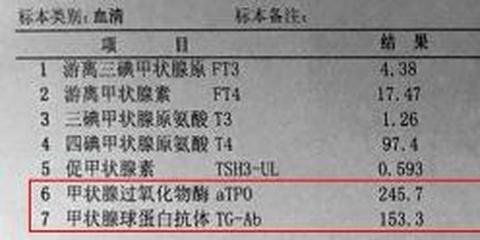 被保险人过去两年手术,被保险人过去两年内因摔伤住院手术而不是患病,影响购买保险吗?