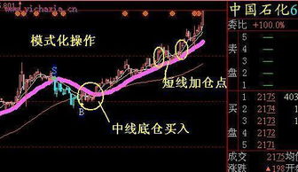 想买香港股票，要怎么操作？