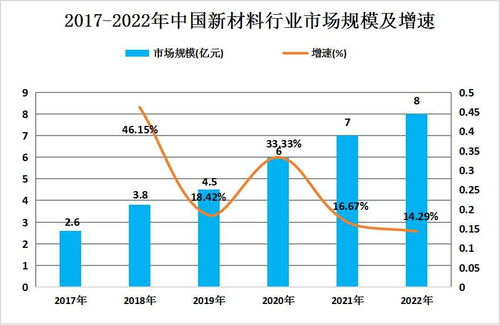 夸克币2024年最新行情分析表,莱特链什么时候开始认购