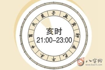 今日黄历 黄历忌宜 老黄历 万年历查询表 八字网 