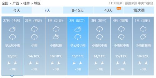 香河天气预报未来一周天气走势，温度波动大，出门别忘了看天气！
