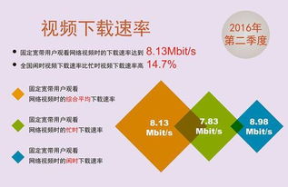 网宿科技为什么股价涨不起来?网宿科技年报什么时候?网宿科技是利好或