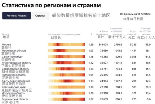  trac币打新,引言:数字货币市场的新生力量 钱包应用