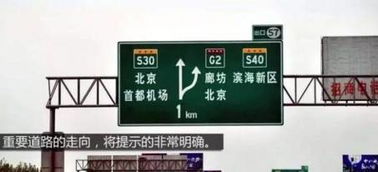 汽车高速路指示牌图解, 看懂后不用导航 搜狐汽车 搜狐网 