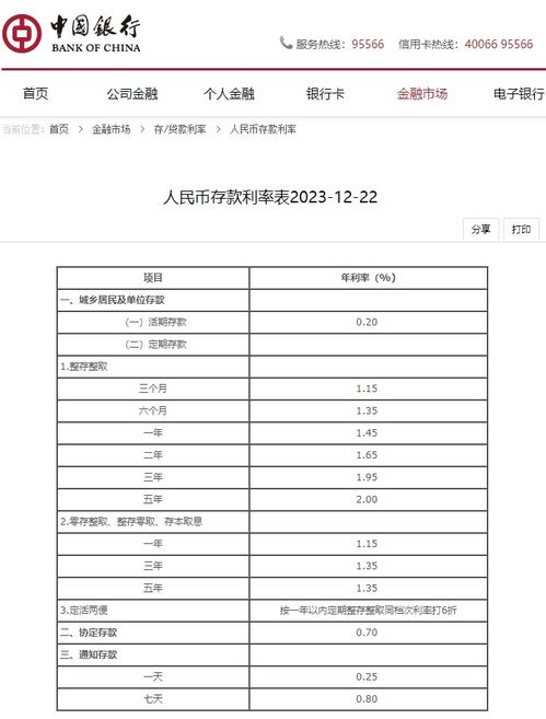 银行定期存款利率2023最新