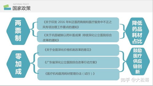 RFID医疗耗材,高值耗材柜,高值医药柜,医院spd高值耗材管理