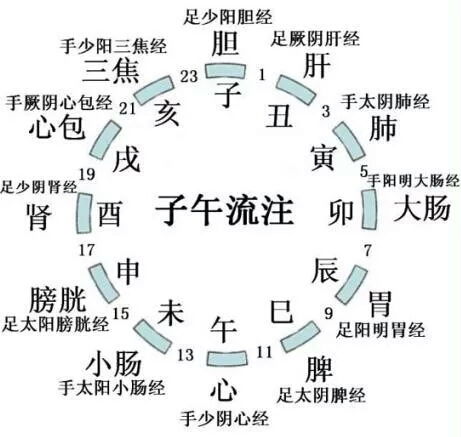 刘先银用逻辑分析法解析老子 道德经 譬道之在天下,犹川谷之于江海 中国 