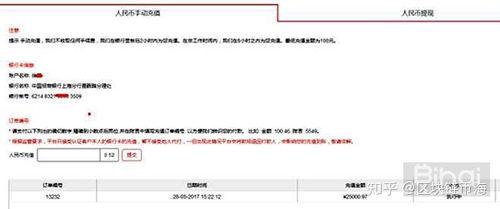 比特币充值什么意思,okex买币和充币是什么意思