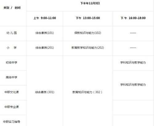 2018黑龙江教师资格证考试内容是什么 