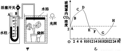 网链的用途有哪些,俣怎么读 网链的用途有哪些,俣怎么读 币圈生态