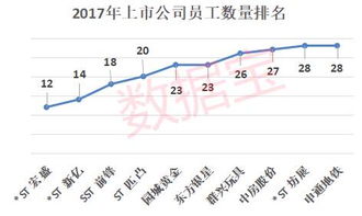 上市公司如果亏损股份有影响吗