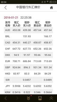 一元人民币等于多少卢布2022