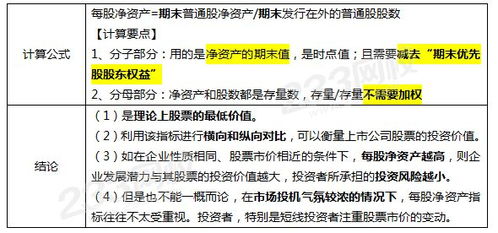 用杜邦分析法对一家公司的财务进行财务分析，是只需要它的现状数据么