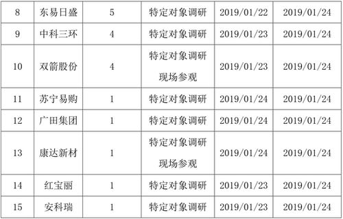 外国游戏平台有那些下载