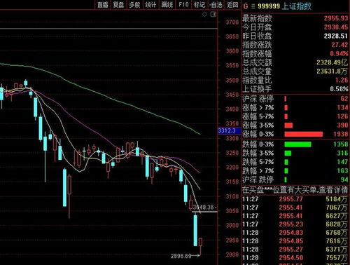 a股强行平仓,中国证监会宣布实施A股强制平仓政策 a股强行平仓,中国证监会宣布实施A股强制平仓政策 行情