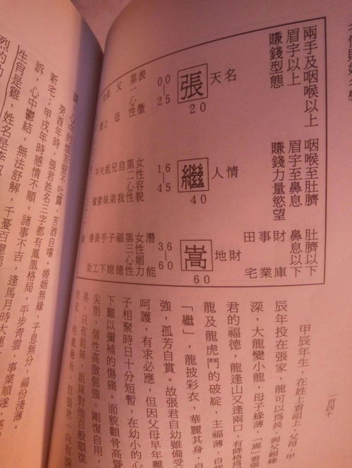 陈安茂生肖姓名学