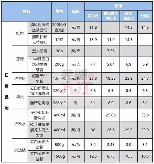 大宗商品风险低于多少会爆仓